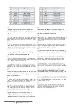 Preview for 7 page of Hitachi P-GP160KAP Installation & Operation Manual