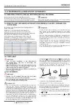 Preview for 62 page of Hitachi P-GP160KAP Installation & Operation Manual