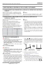 Preview for 98 page of Hitachi P-GP160KAP Installation & Operation Manual