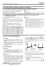 Preview for 116 page of Hitachi P-GP160KAP Installation & Operation Manual