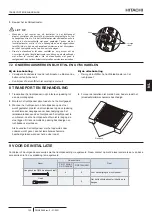 Preview for 145 page of Hitachi P-GP160KAP Installation & Operation Manual