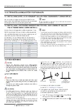 Preview for 170 page of Hitachi P-GP160KAP Installation & Operation Manual