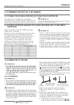 Preview for 188 page of Hitachi P-GP160KAP Installation & Operation Manual