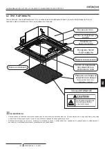 Preview for 195 page of Hitachi P-GP160KAP Installation & Operation Manual