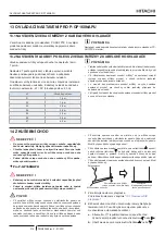 Preview for 224 page of Hitachi P-GP160KAP Installation & Operation Manual