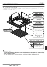 Preview for 249 page of Hitachi P-GP160KAP Installation & Operation Manual