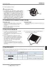 Preview for 253 page of Hitachi P-GP160KAP Installation & Operation Manual