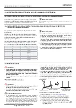 Preview for 260 page of Hitachi P-GP160KAP Installation & Operation Manual