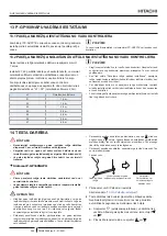 Preview for 278 page of Hitachi P-GP160KAP Installation & Operation Manual