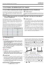 Preview for 350 page of Hitachi P-GP160KAP Installation & Operation Manual