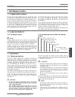 Preview for 67 page of Hitachi P-N23NA Installation And Operation Manual