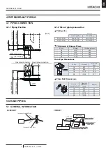 Предварительный просмотр 41 страницы Hitachi P-N23NA2 Installation And Operation Manual