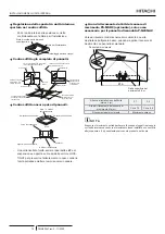 Предварительный просмотр 104 страницы Hitachi P-N23NA2 Installation And Operation Manual