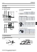 Предварительный просмотр 169 страницы Hitachi P-N23NA2 Installation And Operation Manual