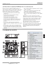 Предварительный просмотр 197 страницы Hitachi P-N23NA2 Installation And Operation Manual