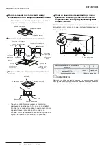 Предварительный просмотр 200 страницы Hitachi P-N23NA2 Installation And Operation Manual