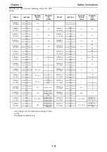 Preview for 14 page of Hitachi P1-00041-H Basic Manual