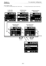 Preview for 50 page of Hitachi P1-00041-H Basic Manual