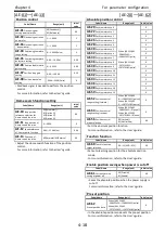 Preview for 66 page of Hitachi P1-00041-H Basic Manual