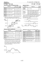 Preview for 69 page of Hitachi P1-00041-H Basic Manual