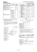 Preview for 71 page of Hitachi P1-00041-H Basic Manual