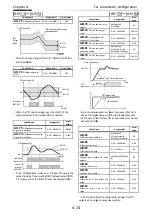 Preview for 72 page of Hitachi P1-00041-H Basic Manual