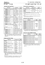 Preview for 87 page of Hitachi P1-00041-H Basic Manual