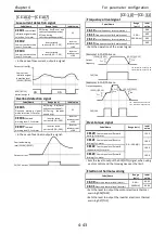 Preview for 91 page of Hitachi P1-00041-H Basic Manual