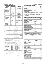 Preview for 99 page of Hitachi P1-00041-H Basic Manual