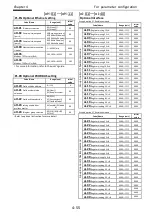 Preview for 103 page of Hitachi P1-00041-H Basic Manual