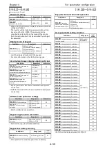 Preview for 107 page of Hitachi P1-00041-H Basic Manual