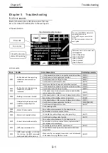 Preview for 111 page of Hitachi P1-00041-H Basic Manual