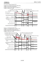 Предварительный просмотр 43 страницы Hitachi P1 Safety Function Manual