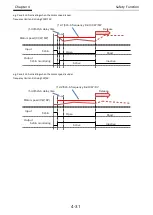 Предварительный просмотр 45 страницы Hitachi P1 Safety Function Manual