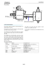 Предварительный просмотр 60 страницы Hitachi P1 Safety Function Manual