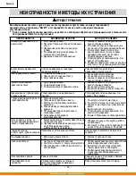 Preview for 52 page of Hitachi P13F Instruction Manual And Safety Instructions