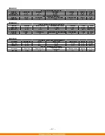 Preview for 57 page of Hitachi P13F Instruction Manual And Safety Instructions