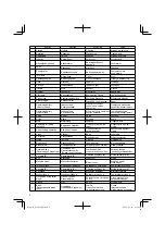 Preview for 6 page of Hitachi P14DSL Handling Instructions Manual