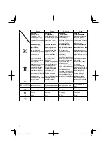 Preview for 12 page of Hitachi P14DSL Handling Instructions Manual