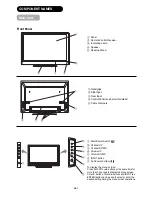 Preview for 5 page of Hitachi P42A01 Service Manual