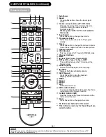 Preview for 6 page of Hitachi P42A01 Service Manual