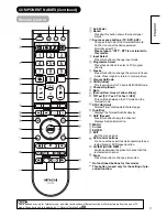 Preview for 12 page of Hitachi P42A01 User Manual