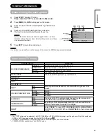 Preview for 24 page of Hitachi P42A01 User Manual