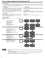 Preview for 20 page of Hitachi P42A202 Operating Manual