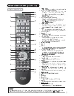 Preview for 14 page of Hitachi P42H01AU User Manual