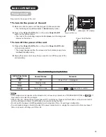 Preview for 22 page of Hitachi P42H01AU User Manual