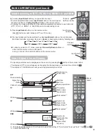 Preview for 24 page of Hitachi P42H01AU User Manual