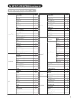 Preview for 26 page of Hitachi P42H01AU User Manual