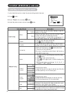 Preview for 27 page of Hitachi P42H01AU User Manual