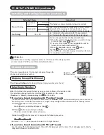 Preview for 28 page of Hitachi P42H01AU User Manual